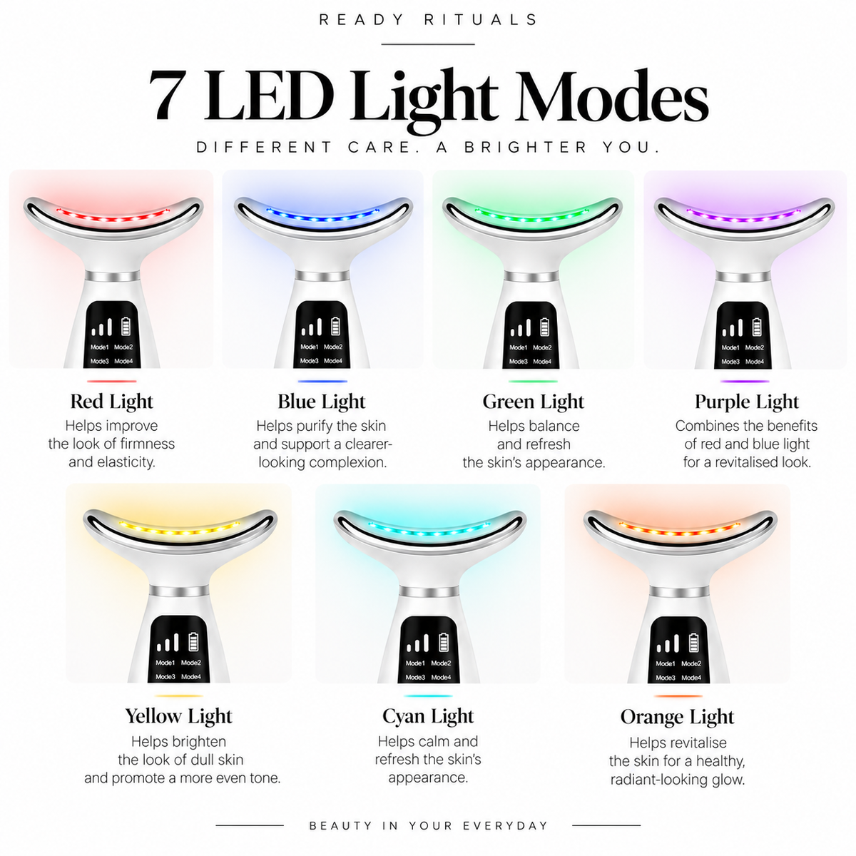 7-Mode LED Face & Neck Beauty Device