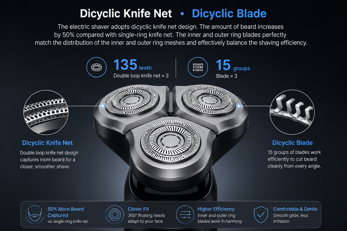 Premium Electric Shaver