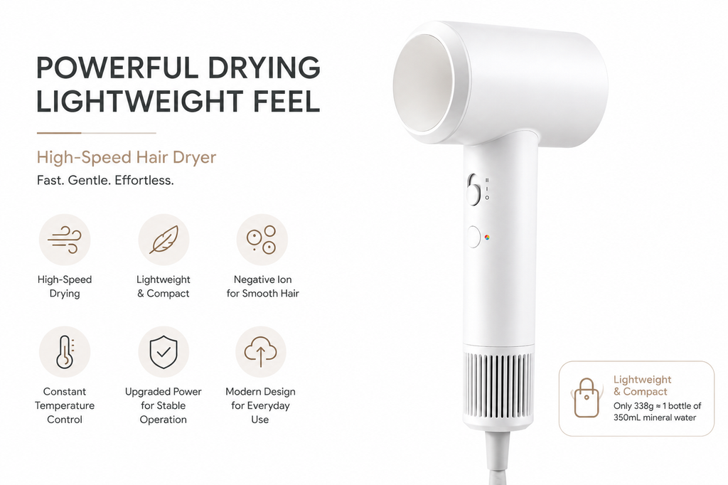 Ready Rituals™ Smart Ionic Hair Dryer