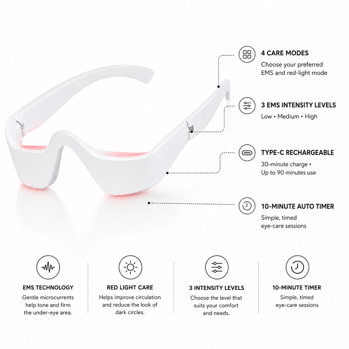 EMS & Red Light Under-Eye Care Device