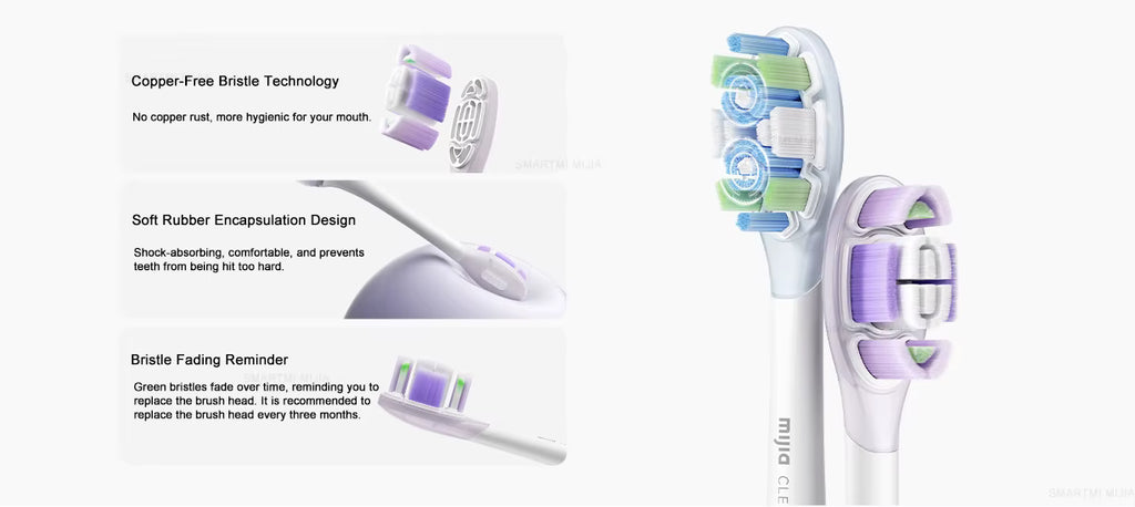 Smart Oscillating Electric Toothbrush Pro.